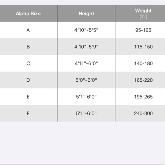 SPANX Firm Believer Sheers, Shade S4, Size A - Picture 8 of 8